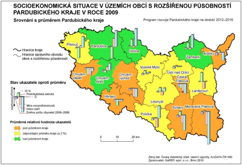 socioekonomicka situace